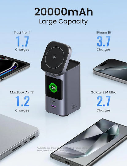 Ugreen PB771 Power Bank 20000mAh 145W με Θύρα USB-A και 2 Θύρες USB-C Power Delivery Ασημί