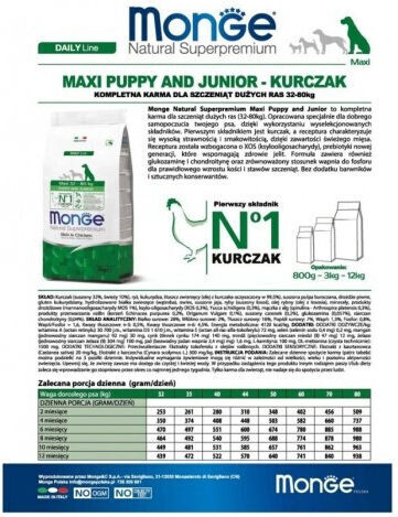 Monge Daily Line Puppy & Junior Maxi 12kg Hrană Uscată pentru Căţei de Rase Mici cu Pui