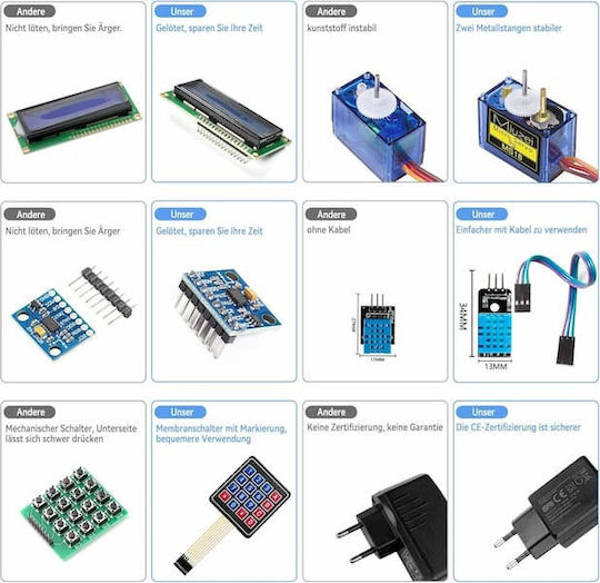 Miuzei Kit Pentru Arduino Kit De Pornire 248 Accesorii 42 Cursuri De Programare
