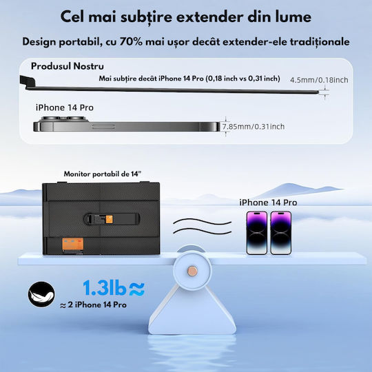 Monitor Portabil Dual Expandabil 14,2 Inch Ecran Ips Full Hd 1080p 300 Nits 60hz Contrast 1 000:1 Compatibil Laptopuri 13"-17,3" Conectivitate Usb-c/hdmi Plug Play Compatibil Windows Macos Linux Android Suport Husa Inclusă