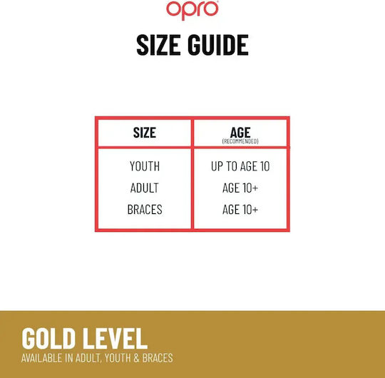 Mouth Guard Opro Gold Edition V2 Self Fit Clear