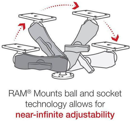 Ram Mounts Ram Стойка С Двойна Сфера За Монтаж С Пробиване Humminbird Helix 7 Средна Многоцветна