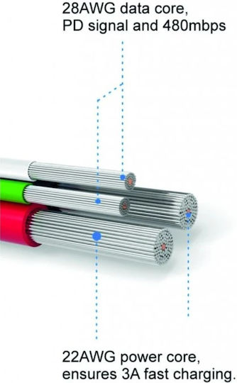 Swissten Geflochten USB-A zu Lightning Kabel Schwarz 3m (71527600)
