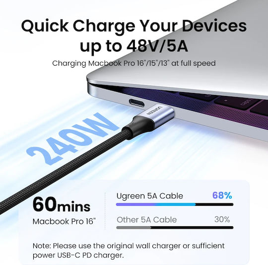 Ugreen USB 2.0 Cable USB-C male - USB-C 240W PD Γκρι 2m 90440