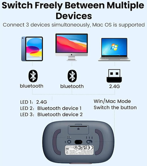 Ugreen Fun+ MU102 Безжичен Ергономичен Bluetooth Мишка Син