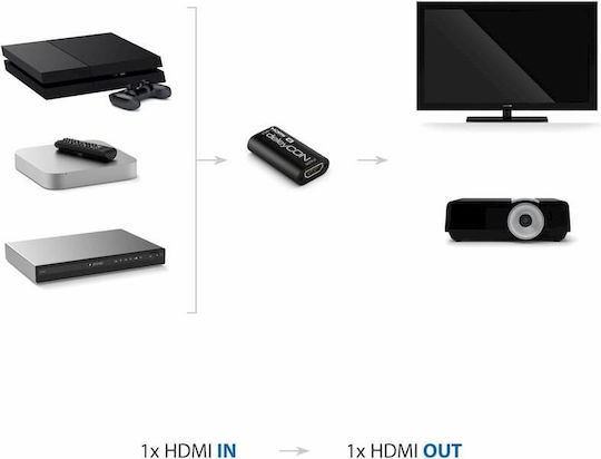 MK-MK1844 UHD HDMI Repeater Amplifier 40m