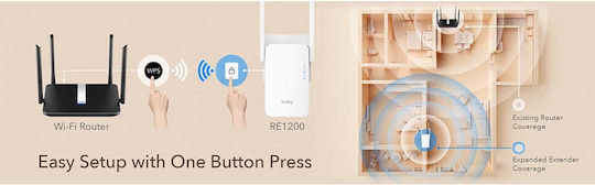 Cudy RE1200 v2 Мрежов Wi-Fi Удължител Двулентов (2.4 и 5GHz) 1200Mbps