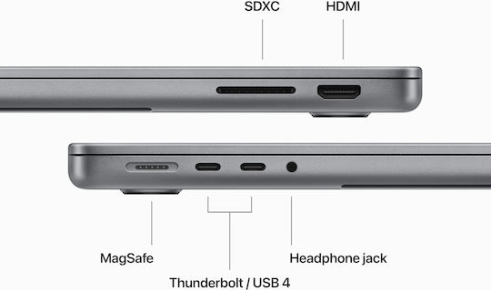 Apple MacBook Pro (2023) 14.2" Retina Display 120Hz (M3-8-Core/8GB/1TB SSD/10-Core Apple Graphics Card) with 70W Charger Space Gray (English US Keyboard)