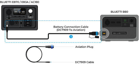 Cablu Conexiune Externă Baterie Bluetti B80 A-ptc-no-un-dc7909