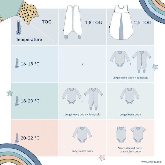 La Millou Winterschlafsack Blau
