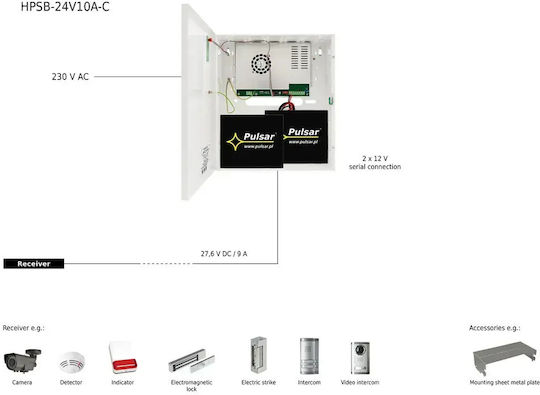 Pulsar Power Supply for CCTV Systems White HPSB-24V10A-C