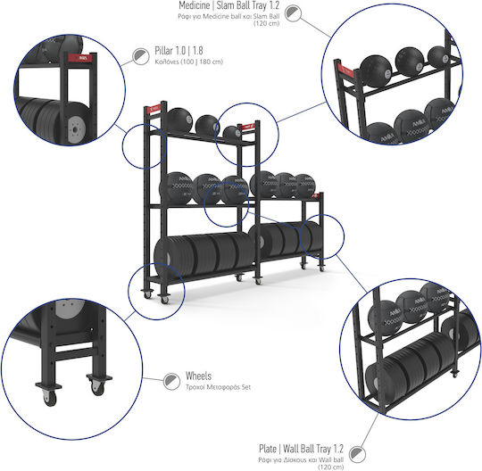 Τροχοί Μεταφοράς Set Storage Rack Arkon Wheels Amila 95272