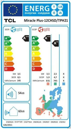 TCL Miracle Plus Aparat De Aer Condiționat Inverter 12000 BTU A+++/A++ Cu WiFi