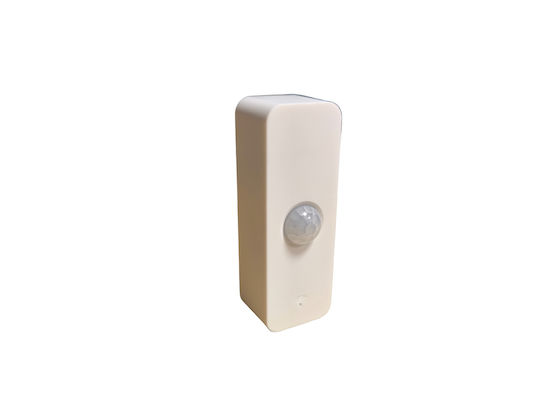MOES Wireless Wi-Fi Infrared Motion Sensor