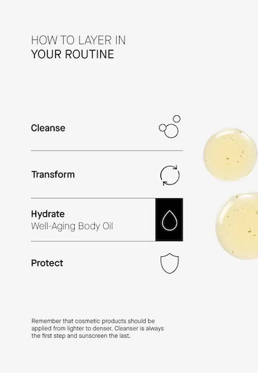 Transparent Lab Έλαιο για Σύσφιξη 200ml
