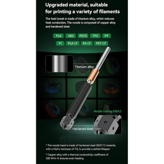 E3d Obsidian Duză 0.6 Mm Creality K2 Imprimantă 3D – 4 Canale Debit Mare Titan Heatbreak Oțel + Inserție E3dlc Compatibil Filamente Abrazive și Flexibile Schimb Rapid Performanță Stabilă