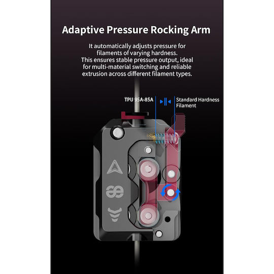 Kit Extruder Imprimantă 3D Creality Dxc K1/k1 Max/k1c – Oficial Phaetus Runice Rnc Acoperire Detectare Inteligentă a Rupturii Filamentului Compatibil Pla Abs Tpu Cf Plug & Play Cu Dublă Roată Dințată