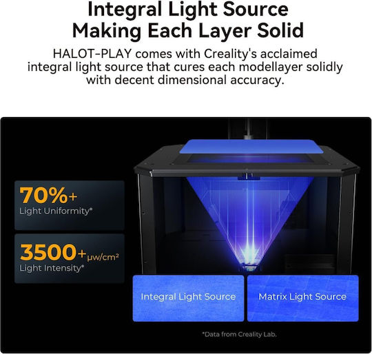 Creality3D Halot Play Standalone 3D Printer Resin with USB Wi-Fi Connectivity