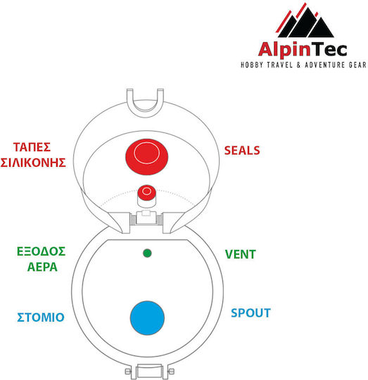 Alpintec Sticle Pentru Copii Trek 650ml Verde T-750gn