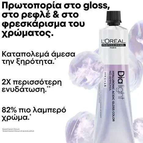 L'Oréal Professionnel Dia Light Полуперманентна Боя За Коса Без Амоняк Зелен 60мл