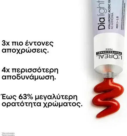 L'Oréal Professionnel Dia Light Полуперманентна Боя За Коса Без Амоняк Зелен 60мл