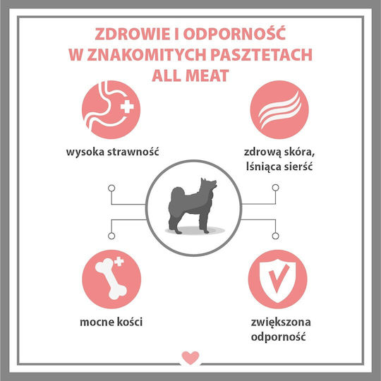 Dog Food Υγρή Τροφή Σκύλων με Κρέας και Πάπια χωρίς Σιτηρά 800gr