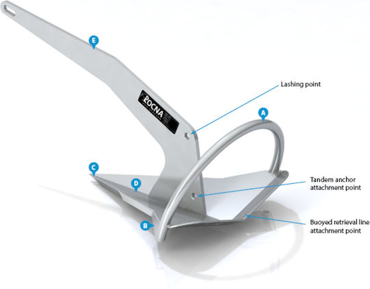 Rocna Galvanized Anchor