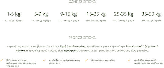 Aellis Oven Baked Beef 6kg Ξηρά Τροφή για Ενήλικους Σκύλους με Μοσχάρι, Κοτόπουλο, Λαχανικά και Βοδινό