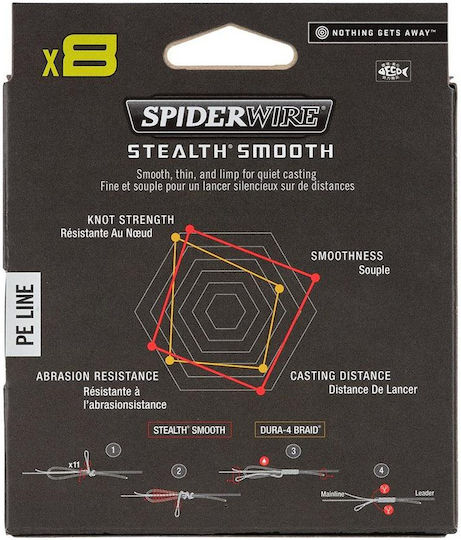 Spiderwire Stealth Smooth 8 Νήμα Ψαρέματος 300m / 0.15mm / 16.5kg