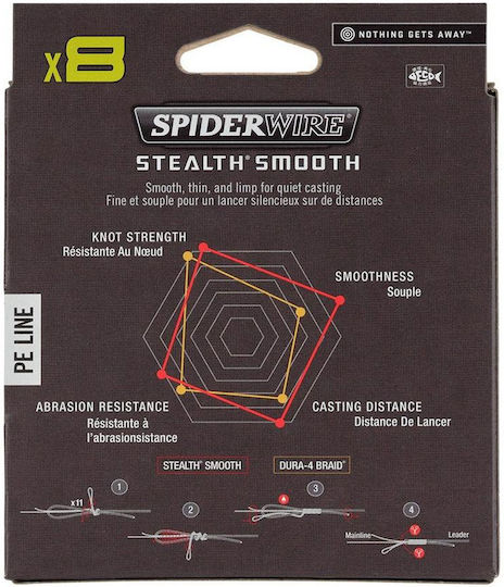 Spiderwire Stealth Smooth 8 Νήμα Ψαρέματος 150m / 0.11mm / 10.3kg