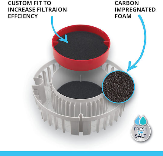 Fluval Carbon Schwamm für Aquariumfilterzubehör 1Stück