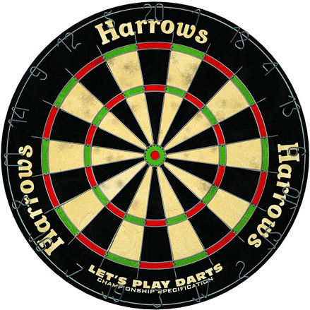 Harrows Let's Play Στόχος
