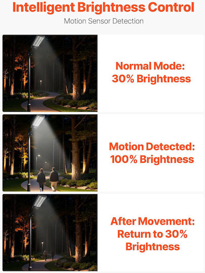 Vevor Solar Street Light 8W 450lm with Motion Sensor Photocell and Remote Control IP65