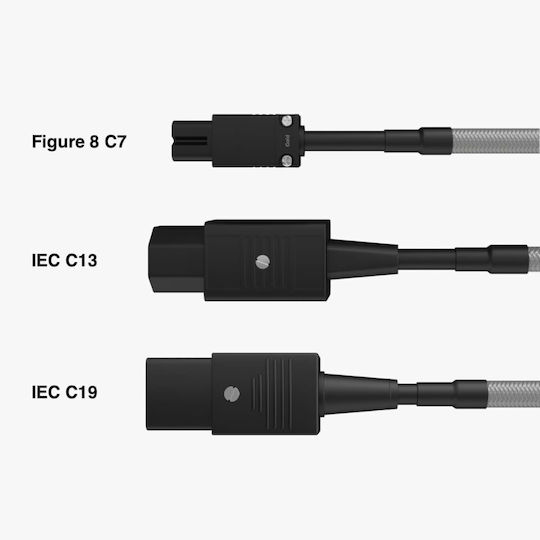 Chord - Cable 1.5m