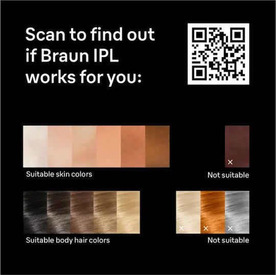 Braun Αποτριχωτική Μηχανή IPL για Πρόσωπο, Σώμα & Μπικίνι PL5412
