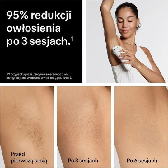 Braun Αποτριχωτική Μηχανή IPL για Πρόσωπο, Σώμα & Μπικίνι PL5412