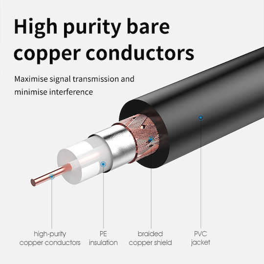 Cabletime Καλώδιο Κεραίας Coax male - Coax female Λευκό 1m CT-AV101-10 1τμχ