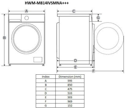 Heinner Πλυντήριο Ρούχων 8kg 1400 Στροφών HWM-M814IVSMNA+++