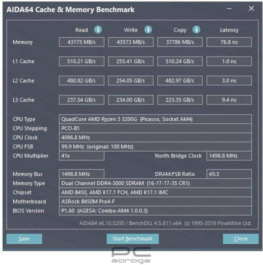AMD Ryzen 3 3200G 3.6GHz Επεξεργαστής 4 Πυρήνων για Socket AM4 σε Κουτί με Ψύκτρα