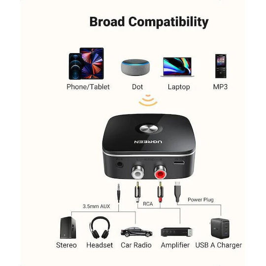 Ugreen v5 Bluetooth 4.1 Receiver with RCA / 3.5mm Jack Output Ports