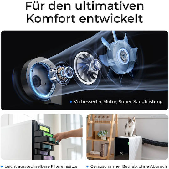 Δοχείο Καπνού Xtool Safetypro Ap2 P5010391