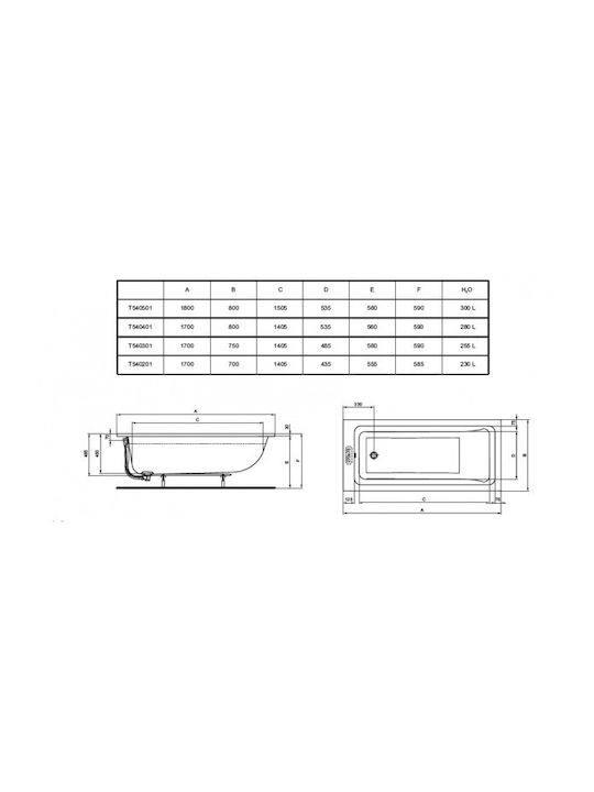 Ideal Standard Badewanne Acryl 170x80cm