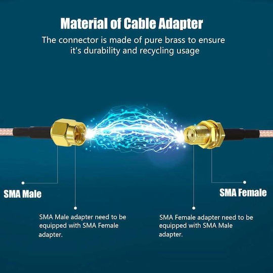 Rp-sma Buchse zu 2 Ts9 R Wifi Antennen Verlängerungskabel Rg316 Adapterkabel 30cm