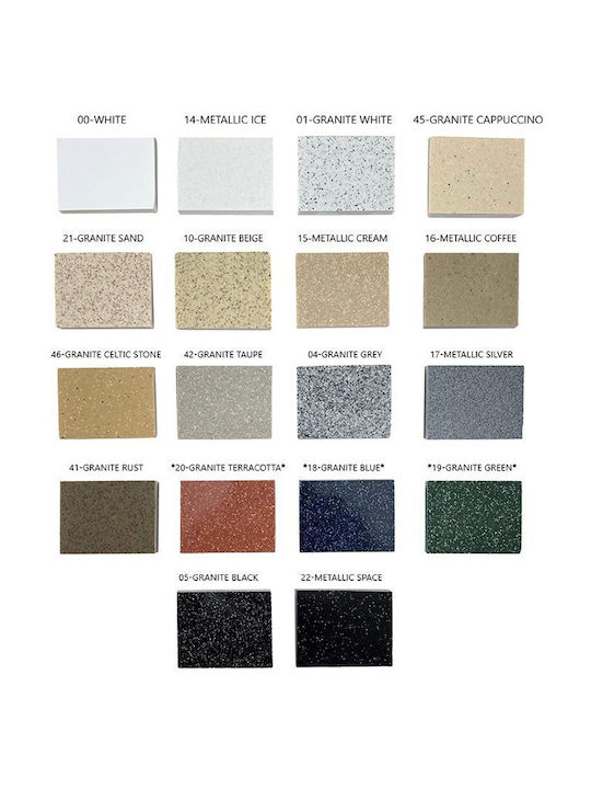 Sanitec Classic Drop-In Spüle aus Verbundgranulat B79xT50cm Granite Green