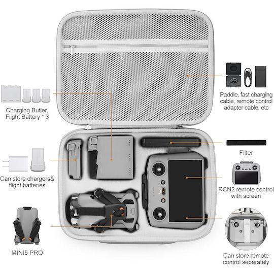 Θήκη Μεταφοράς Χειριστηρίου Γκρι για DJI Mini 5 Pro