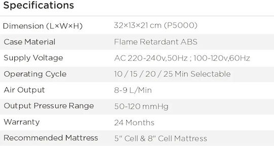 Medical Brace Tubular Air Mattress with Pump FO-MBHC2000/S