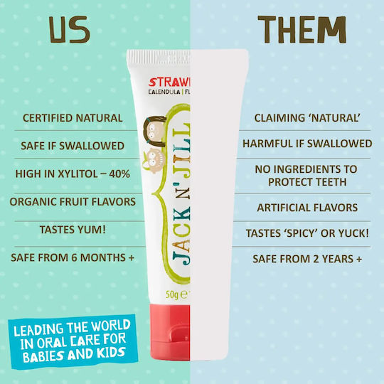 Jack n' Jill Baby Toothpaste for 6m+ with Strawberry Flavor Fluoride-Free 50gr