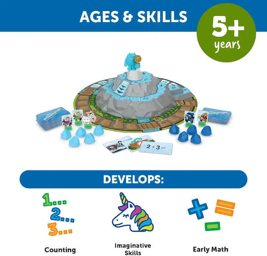 Educational Game Knowledge