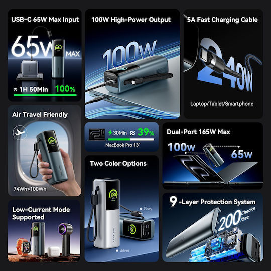 Vention Powerhive 20000mAh 165W με Θύρα USB-A και Θύρα USB-C Μαύρο