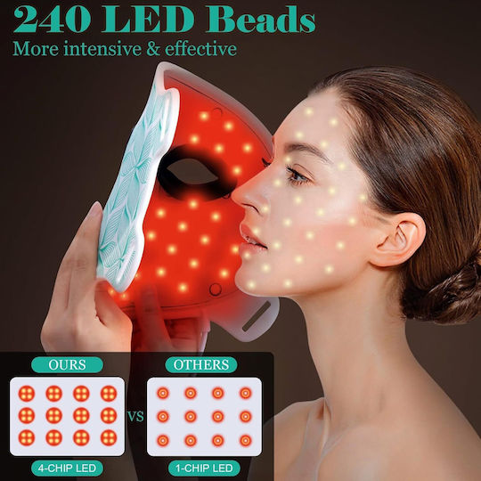 Gesichtspflegegeräte Maske Fototherapie mzbls-02